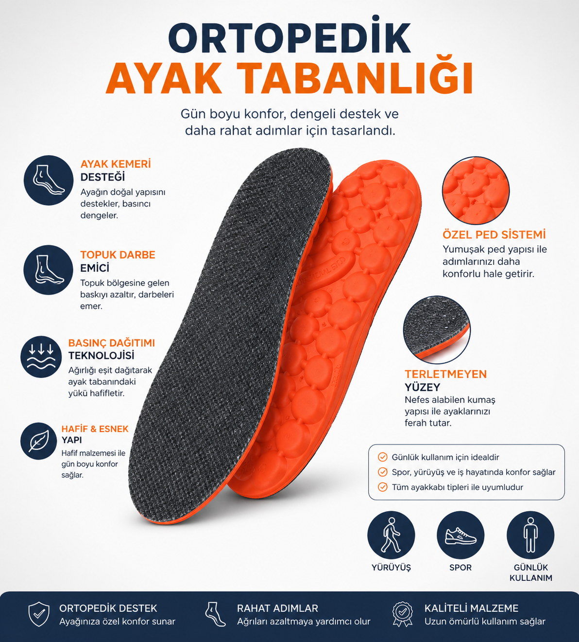Ortopedik Ayak Tabanlığı